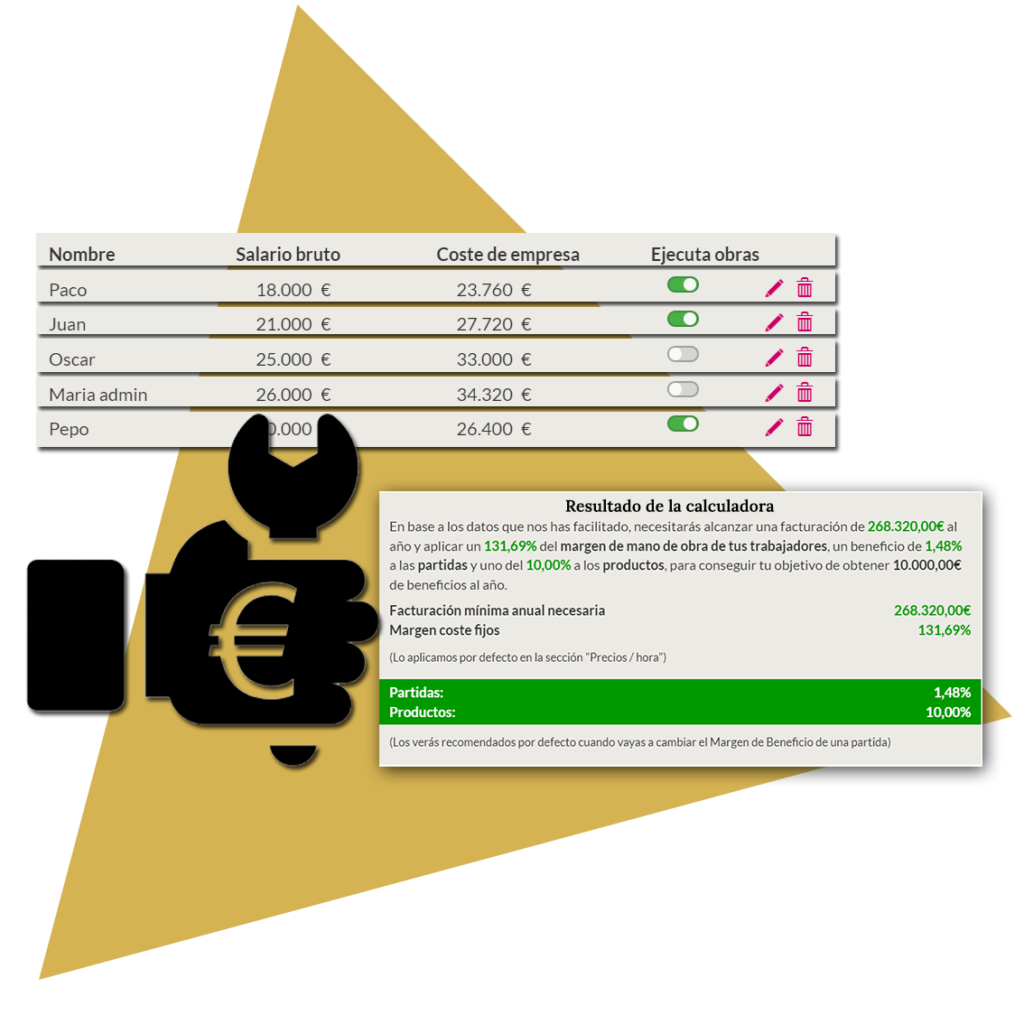 calculadora precios hora mano de obra