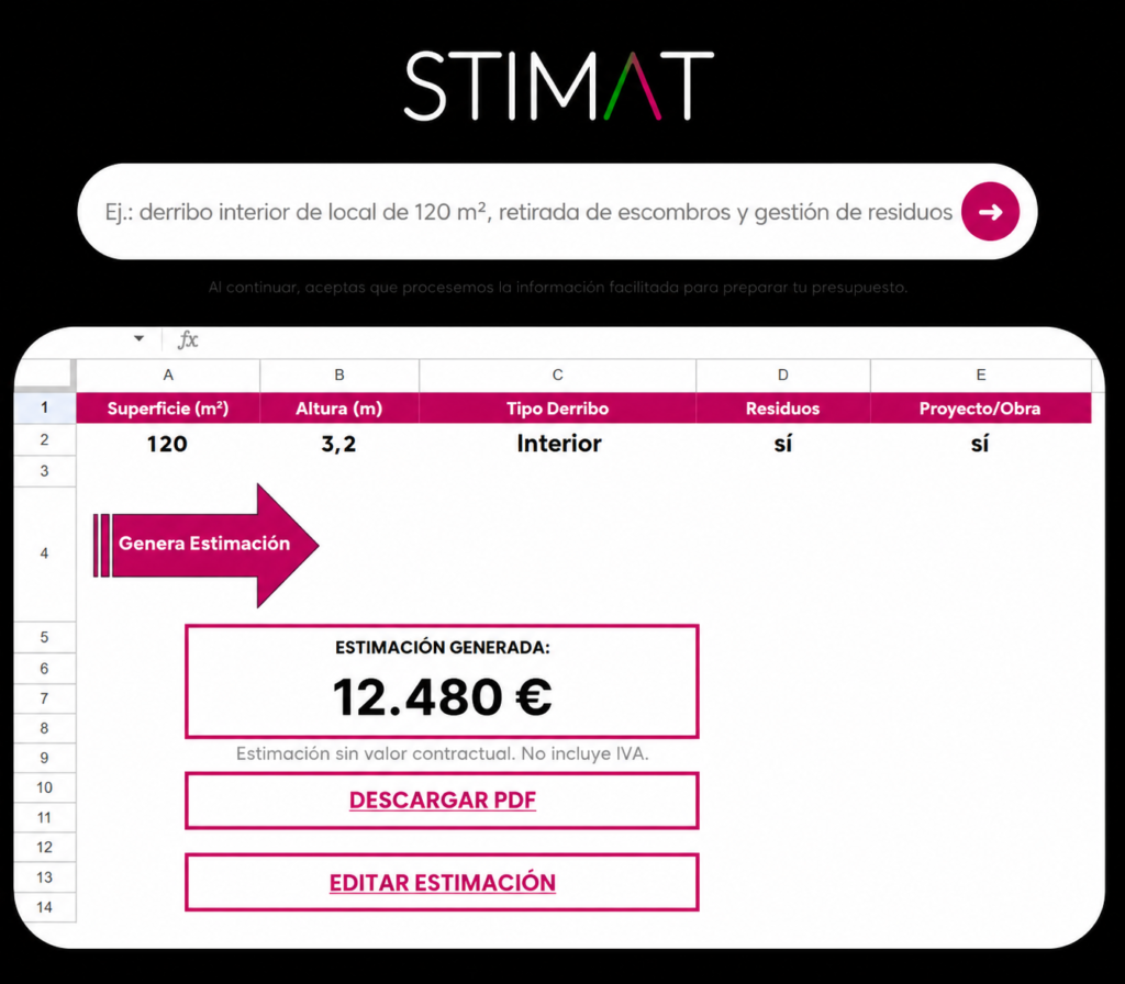 motor presupuestos de derribos interiores de vivienda STIMAT